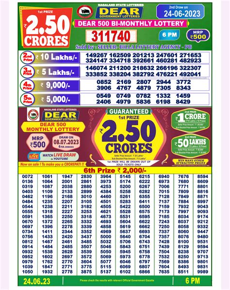 nagaland state lottery 50